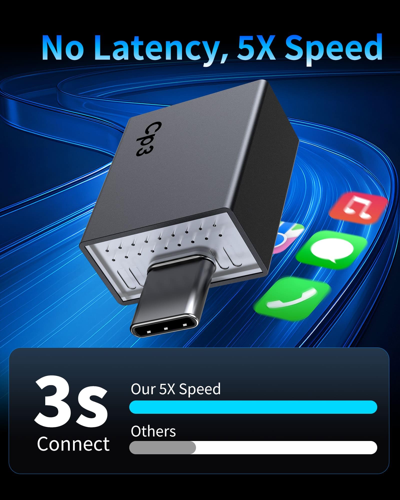 Amazon.com: Wireless CarPlay Adapter for Apple,Plug and Play